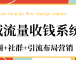 私域流量收钱系统课程(朋友圈+社群+引流布局营销)12节课完结-虚拟资源库