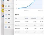知乎单号2500现金收益,一个批量化无脑操作月赚3W的赚钱项目-虚拟资源库