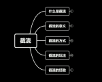 蚊子团队实战引流:长期有效的截流技术+百度被动引流系统2.0-虚拟资源库