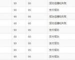 做站群项目我是如何解决支付问题的干货分享-虚拟资源库