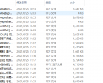 个人整理收集的几十份直播视频娱乐商业计划书-虚拟资源库