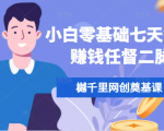 樾千里网创奠基课，小白零基础七天打通赚钱任督二脉-虚拟资源库