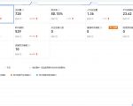 安信无货源3.0三种爆发玩法集合,快速上手完成你店铺的飞起爆发-虚拟资源库