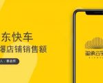 玺承云学堂·京东快车与搜索最新玩法,四个维度抢占红利,引爆京东平台-虚拟资源库