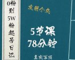 0粉到5万粉起号日记，​大志参谋起号经历及变现逻辑-虚拟资源库