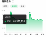 抖音壁纸号全新玩法,全程在抖音内部即可直接变现-淘宝虚拟货源网