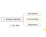 新手如何操作虚拟项目？从0打造月入上万店铺技术【视频课程】-虚拟资源库