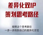差异化双IP策划思考路径,解决短视频流量+变现问题(精华笔记)-虚拟资源库