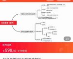抖音直播0粉起号思路解析0粉快速起号逻辑(价值998元)-虚拟资源库