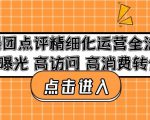 美团点评精细化运营全流程:高曝光高访问高消费转化-虚拟资源库