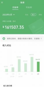 我靠割韭菜,赚了一百万【揭秘】-虚拟资源库