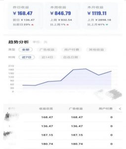 0投入,AI一键生成原创视频,撸视频号收益日入100+,小白无脑复制操作【项目拆解-虚拟资源库