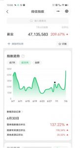 赚想赚钱的人的钱最好赚了:网络赚钱最靠谱项目【揭秘】-虚拟资源库