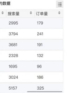 小说推文掘金,0成本,轻松月入5W,小白也能轻松掌握!(教程+授权渠道)【揭秘】-虚拟资源库