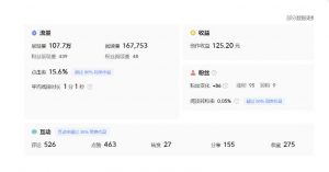 分享微头条AI写作小副业项目,用指令写出10W+爆款微头条,一条龙傻瓜式玩法分享给你-虚拟资源库