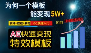 AE视频特效模板变现月入3-5W，0-1快速入门，软件+教程+素材-虚拟资源库