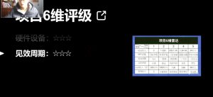 十万个富翁修炼宝典之14.AI图文掘金,号称一天能赚3000+?-虚拟资源库