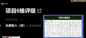 十万个富翁修炼宝典之16.朋友自营工作室的项目，一个月赚一万八-虚拟资源库