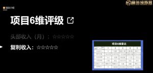 十万个富翁修炼宝典之13.2个月引流3500孕婴宝妈流量，一单88卖到爆-虚拟资源库