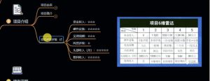 十万个富翁修炼宝典之6.兼职粉派单玩法跑匿名信，爆了一天两千-虚拟资源库
