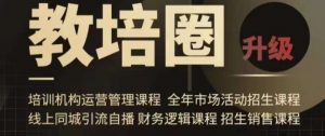 旺仔爸爸教培圈课程(运营/管理/招生/引流全套课程),同城引流自播方案-虚拟资源库