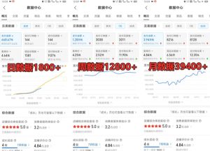拼多多虚拟电商训练营月入30000+你也行，暴利稳定长久，副业首选-虚拟资源库