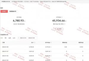 一天2小时,电影解说3.0不封号玩法,轻松日入5000+,保姆级教学【揭秘】-虚拟资源库