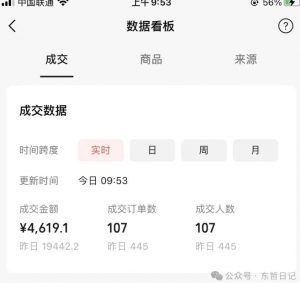东哲日记·萌宠短视频带货,2天佣金9000+-虚拟资源库