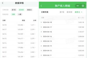 公众号流量主项目的新玩法，日入2000-3000，实操教程公开了-虚拟资源库