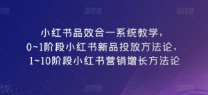 小红书品效合一系统教学，​0~1阶段小红书新品投放方法论，​1~10阶段小红书营销增长方法论-虚拟资源库