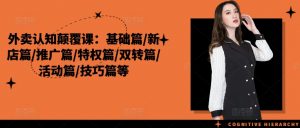 外卖认知颠覆课：基础篇/新店篇/推广篇/特权篇/双转篇/活动篇/技巧篇等-虚拟资源库