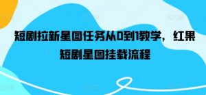 短剧拉新星图任务从0到1教学,红果短剧星图挂载流程-虚拟资源库