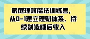 家庭理财魔法训练营，从0-1建立理财体系，持续创造睡后收入-虚拟资源库