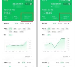 腾讯广告流量主项目,公众号图文玩法,月入过万-虚拟资源库