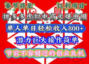 PS+AIGC美工课,AIGC人工智能应用,电商项目设立流程,设计理论+案例实操-虚拟资源库
