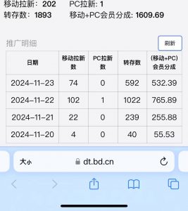 视频无脑搬运b站网盘拉新,单视频最高收益5k+【揭秘】-虚拟资源库