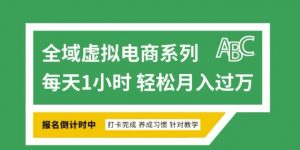 全域虚拟电商变现系列,通过平台出售虚拟电商产品从而获利-虚拟资源库