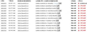 老款游戏全自动打金搬砖,单号一天收益2张左右,多号操作每天轻松日入多张【揭秘】-虚拟资源库