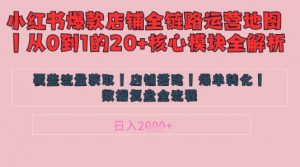 别再乱投流了!小红书店铺精细化运营让爆款笔记自己涨粉的底层逻辑,日入1k-虚拟资源库
