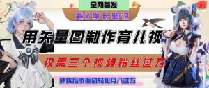 用矢量图制作育儿知识,条条爆款,每条点赞破万,实操仅需10分钟,卖育儿资料轻松月入过1W-虚拟资源库
