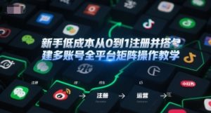 新手低成本从0到1注册并搭建多账号全平台矩阵操作教学,手机号-邮箱-IP-工具-虚拟资源库
