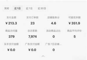 小红书虚拟店铺SOP保姆级教程,通过在小红书开店卖学科类资料变现-虚拟资源库