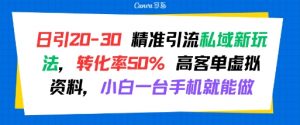 日引 20-30 精准引流私域新玩法，转化率50% 高客单虚拟资料，小白一台手机就能做-虚拟资源库