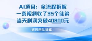 AI收徒变现闭环：一条视频收35人，日入1k+(附完整SOP)-虚拟资源库