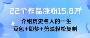 22个作品涨粉15.8W ，介绍历史名人的一生 ， 豆包+即梦+剪映轻松复制-虚拟资源库