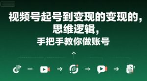 视频号起号到变现的思维逻辑，手把手教你做账号-虚拟资源库