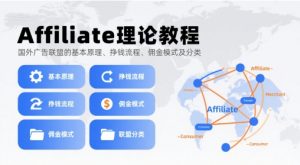 Affiliate理论教程,国外广告联盟的基本原理、挣钱流程、佣金模式及分类-虚拟资源库