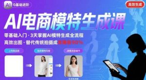 AI模特进阶课程,0基础高效生成逼真电商模特图-虚拟资源库