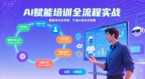 AI赋能培训全流程实站,覆盖培训全场景,打通 Al培训全链路-虚拟资源库