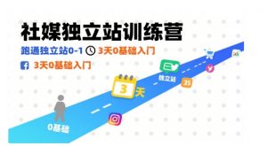 社媒独立站训练营,跑通独立站0-1,3天0基础入门-虚拟资源库